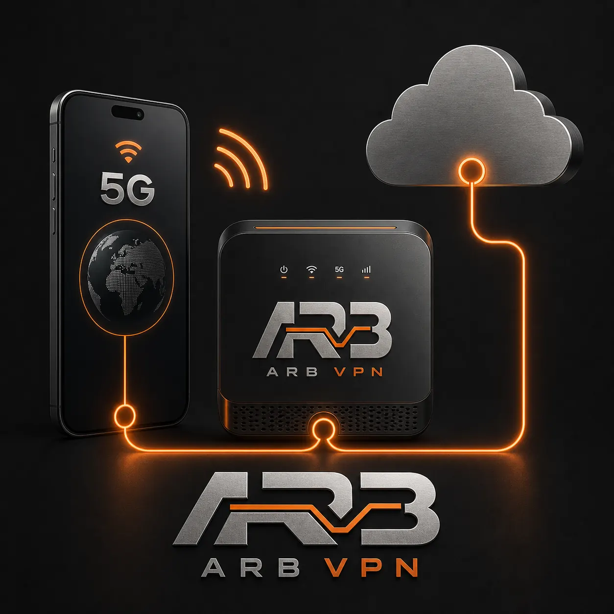 ARB VPN - быстрый VPN, облачная сеть и защищенное подключение